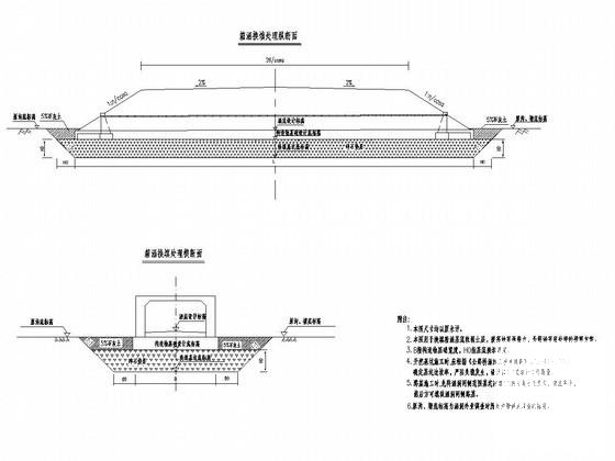公路工程特殊路基处理设计cad图纸（碎石垫层处理箱涵基底软基） - 1