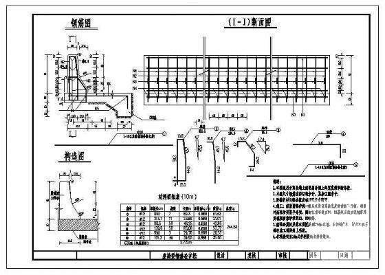 钢筋混凝土护栏设计图 - 1