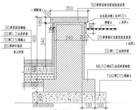 大树池作法 - 1
