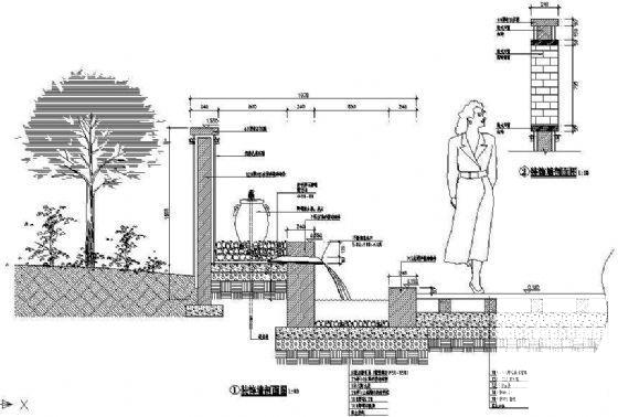景观装饰墙详图 - 2