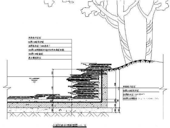 小溪驳岸断面图纸一cad - 1