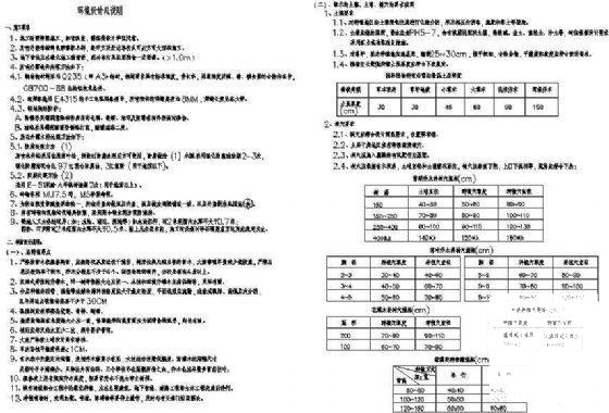 小区环境设计总说明cad - 1