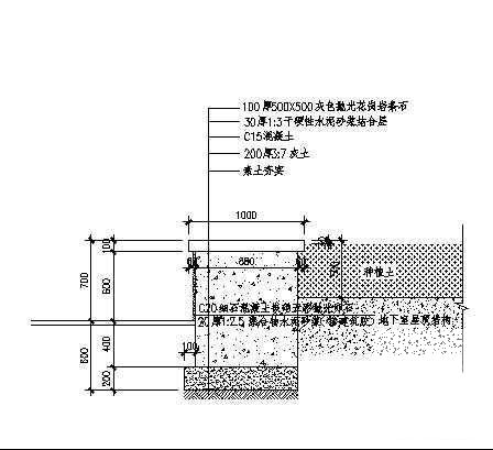 大雕塑基座详图纸cad - 1