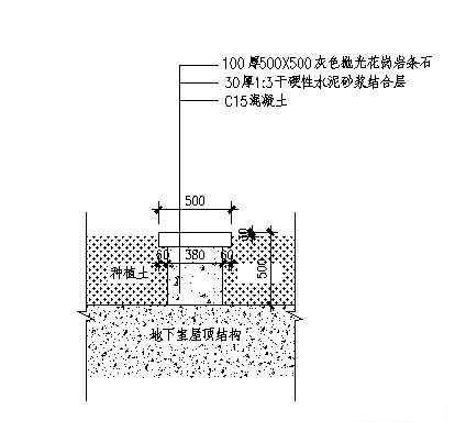 大雕塑基座详图纸cad - 2