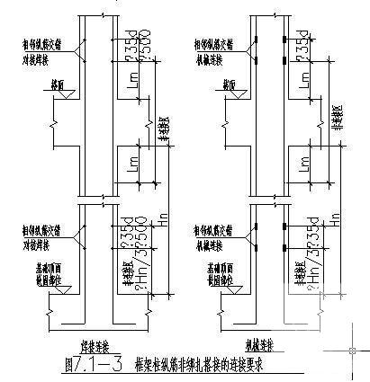 框架结构构造柱 - 3