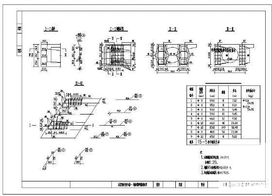 后张预应力空心板 - 1