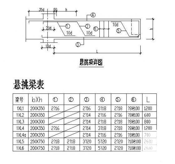 悬挑梁详图 - 1