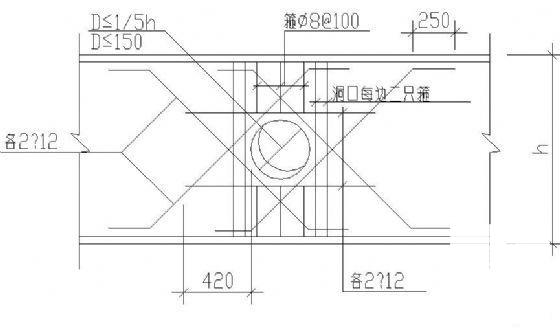 梁腹板开圆孔详图纸cad - 1