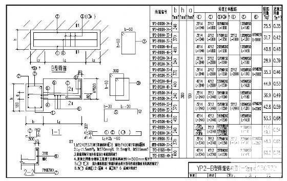 03G372钢筋混凝土雨篷之YP2-B型雨篷结构图纸cad - 2