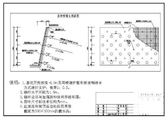 软件园基坑护壁图 - 2