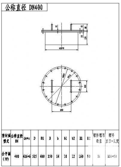 钢制人孔集 - 2