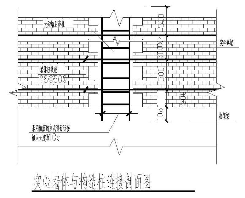 车间墙体构造隐蔽详图纸cad剖面图 - 2