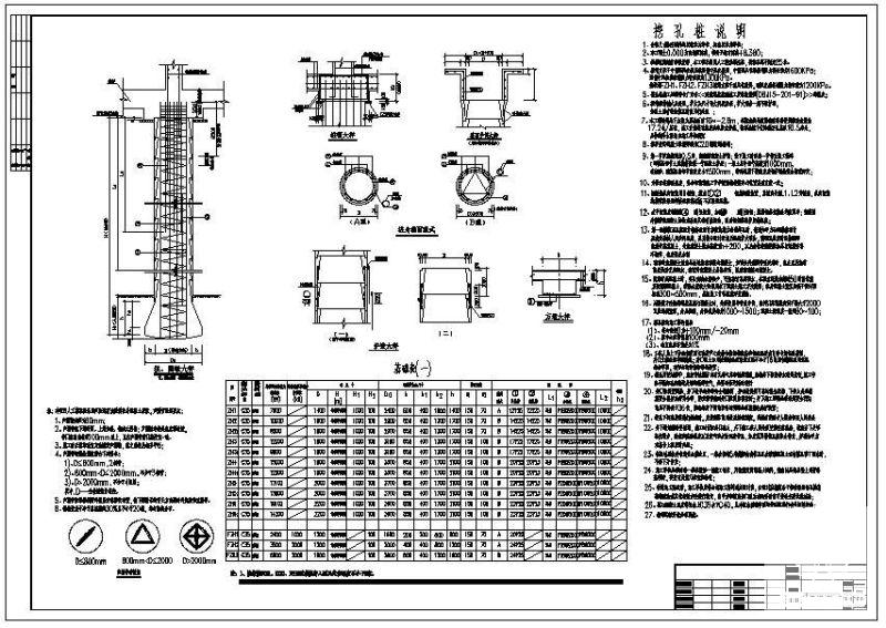 人工挖孔桩大样图 - 1