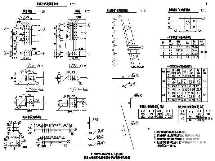 锚加强钢筋构造图 - 1