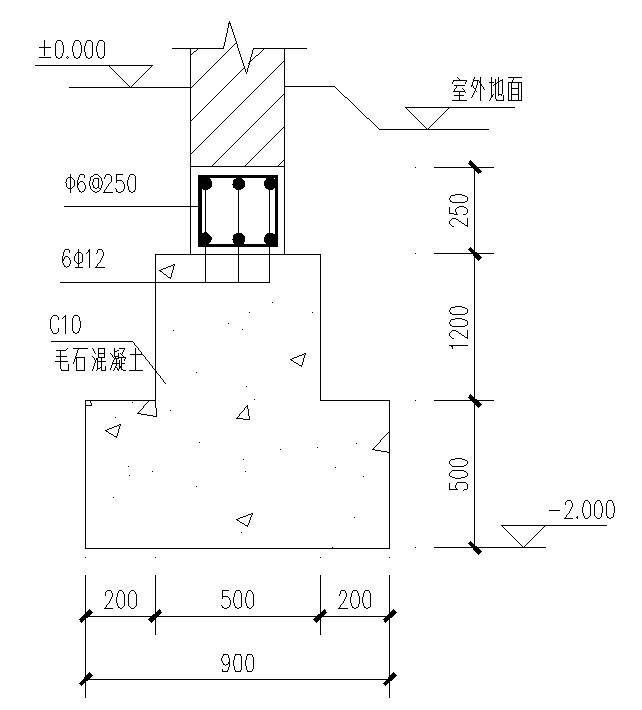 毛石混凝土条基 - 1