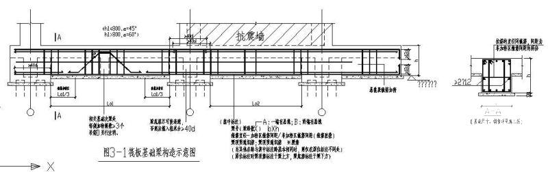 筏板基础梁构造示意图 - 1