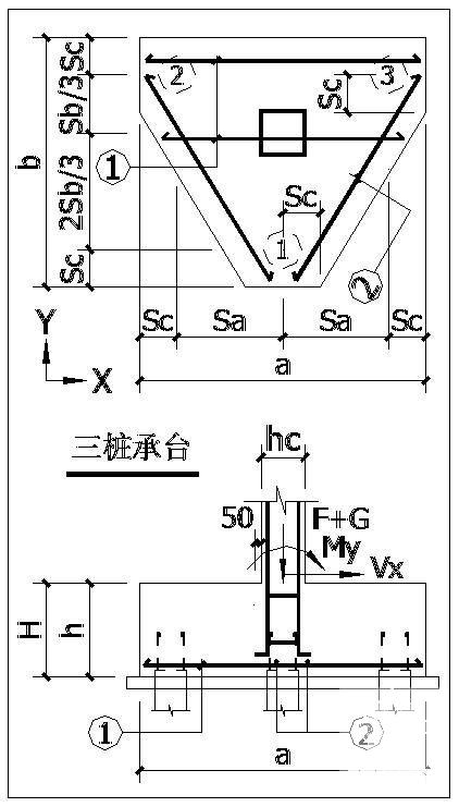 各种承台配筋桩基础节点构造详图纸cad - 3