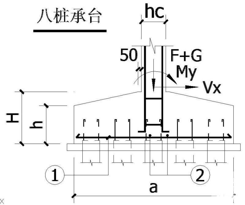 八桩承台节点图 - 2