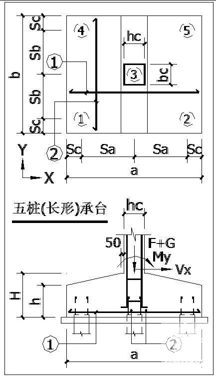 承台桩基础详图 - 2