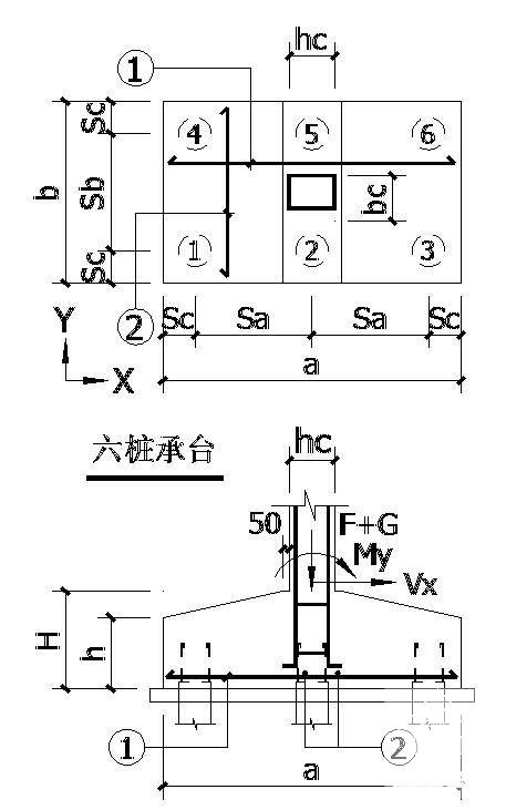 六桩承台节点图 - 1