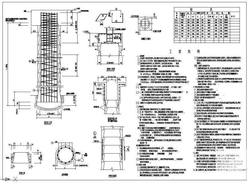 人工挖孔桩基础图 - 1