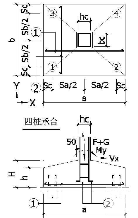 四桩承台构造详图 - 1