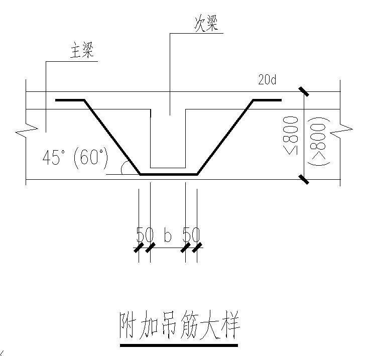 附加吊筋大样图 - 1