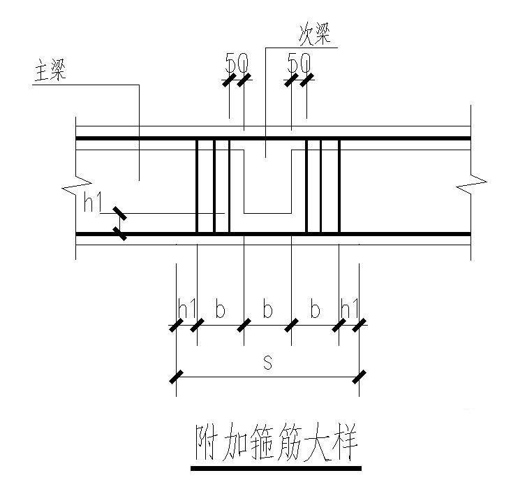 附加箍筋大样图 - 1