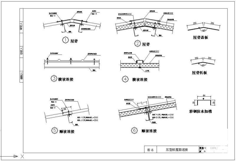 钢结构节点大样图 - 1