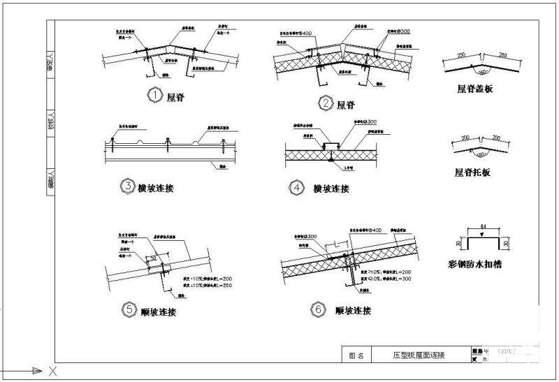 钢结构节点大样图 - 1