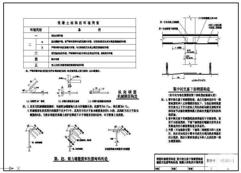 钢筋机械锚固构造梁中间支座下部钢筋节点构造详图纸cad - 1