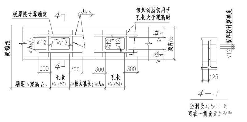 梁腹板补强措施图 - 1