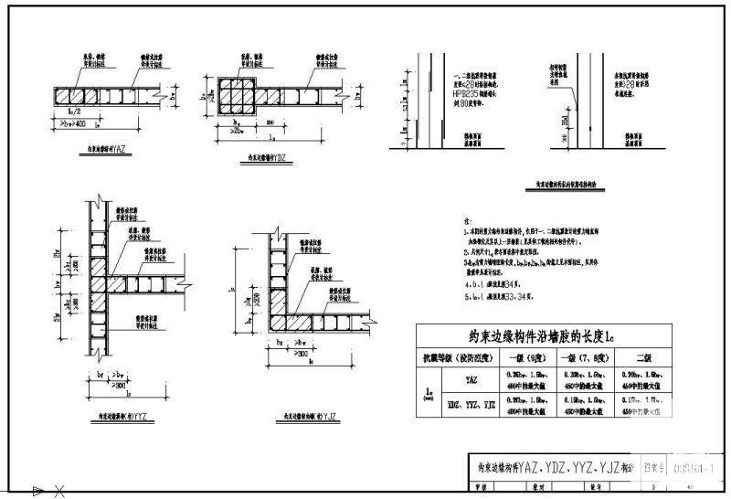 约束边缘构件图 - 1