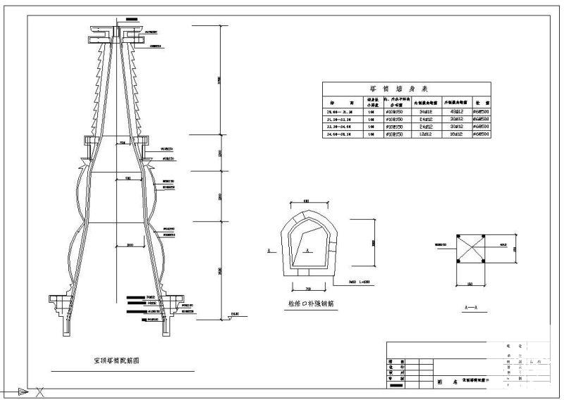 宝顶塔筒配筋图 - 1