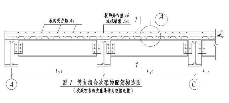 简支组合次梁构造图 - 1