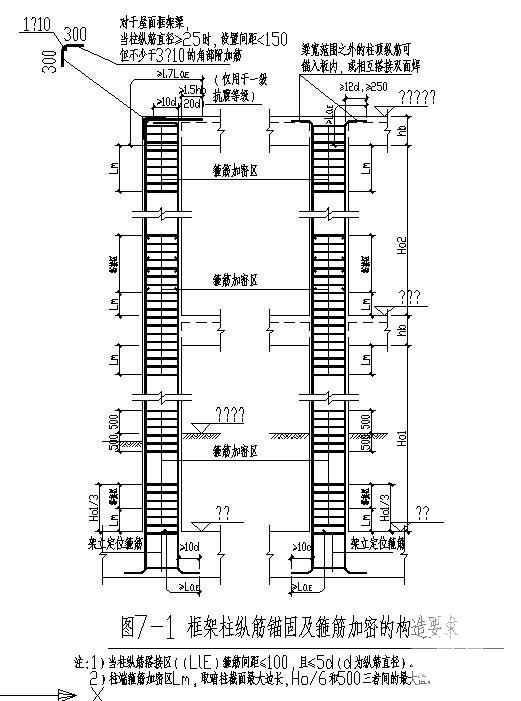 框架柱纵筋锚固节点 - 1