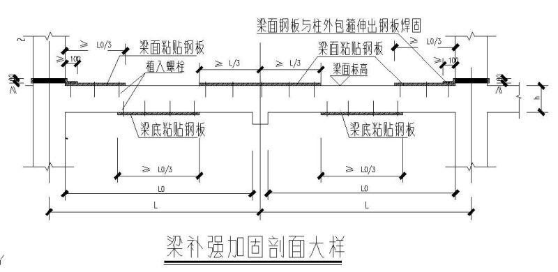 梁补强剖面大样图 - 1