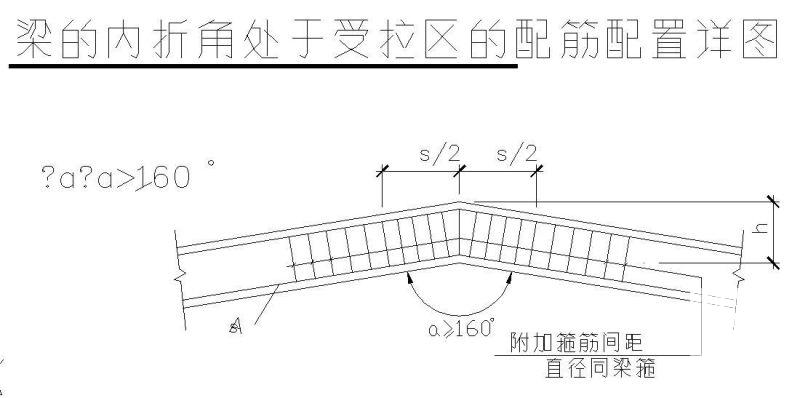 梁的内折角处于受拉区的配筋配置节点构造详图纸cad - 1