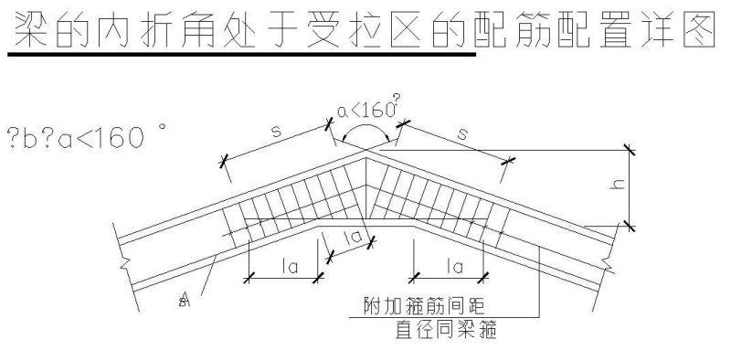 梁的内折角处于受拉区的配筋配置节点构造设计图cad - 1