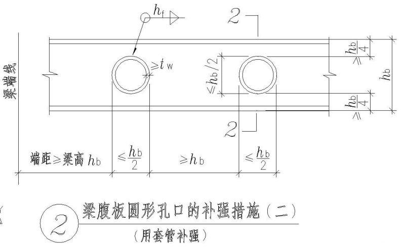 梁腹板圆形孔口节点图 - 1