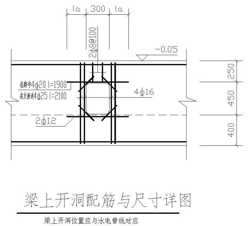 梁上开洞配筋图 - 1