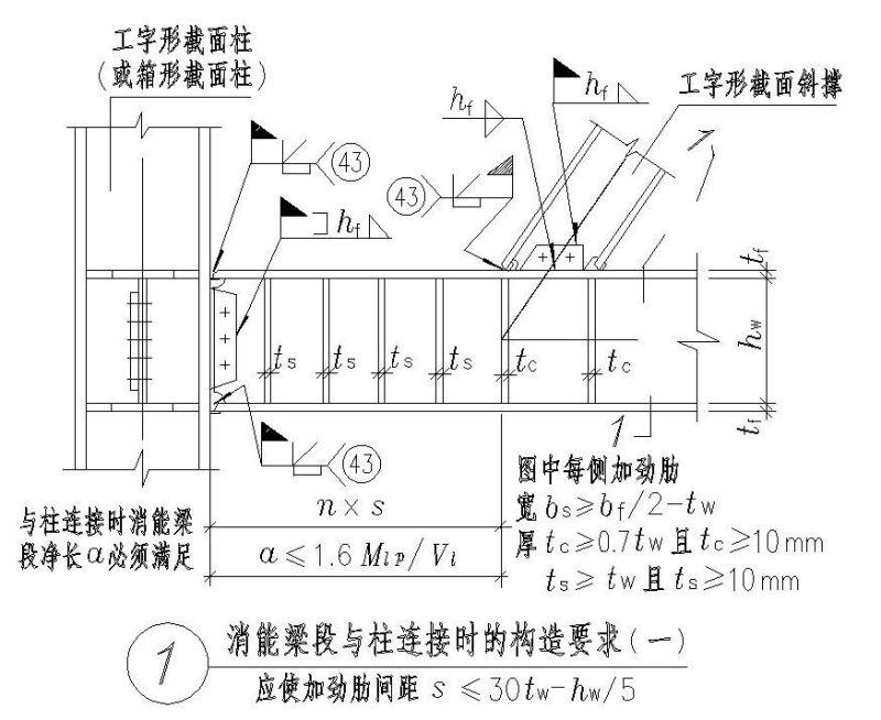 消能梁段与柱连接节点构造详图要求cad - 1