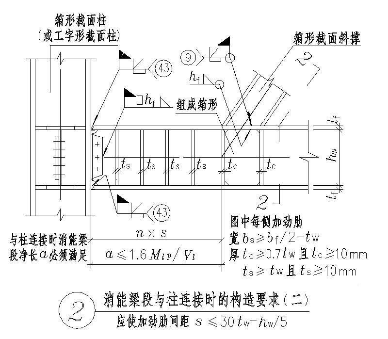 消能梁段与柱连接时的节点构造详图纸要求cad - 1