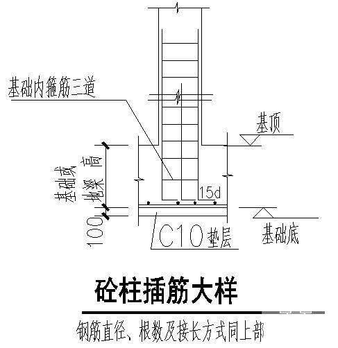 混凝土柱插筋大样图 - 1