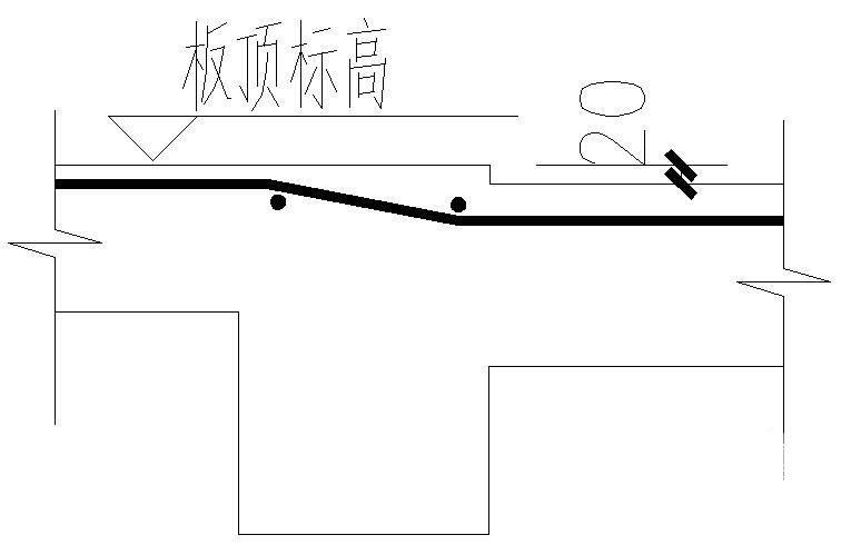 楼板高差处钢筋大样节点构造详图纸cad - 2