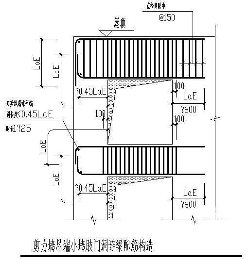 肢门洞连梁配筋节点图 - 1