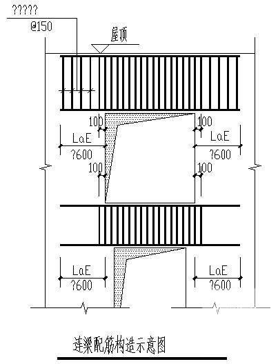 连梁配筋示意图 - 1