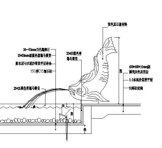 广场水系景观施工图 - 3