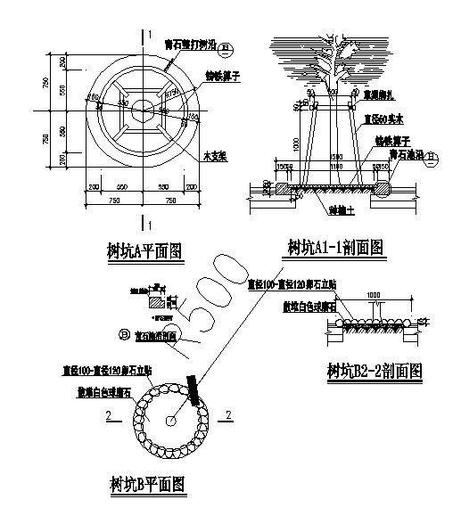 圆形树坑施工图例 - 3
