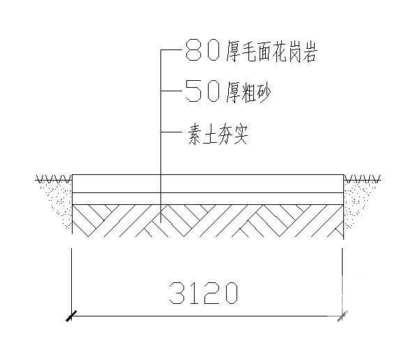 公园道路做法大样图 - 2